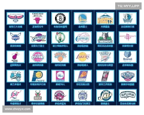 探索NBA球队文化:深度解析各队独特的精神面貌与球队氛围 探索NBA球队文化:深度解析各队独特的精神面貌与球队氛围