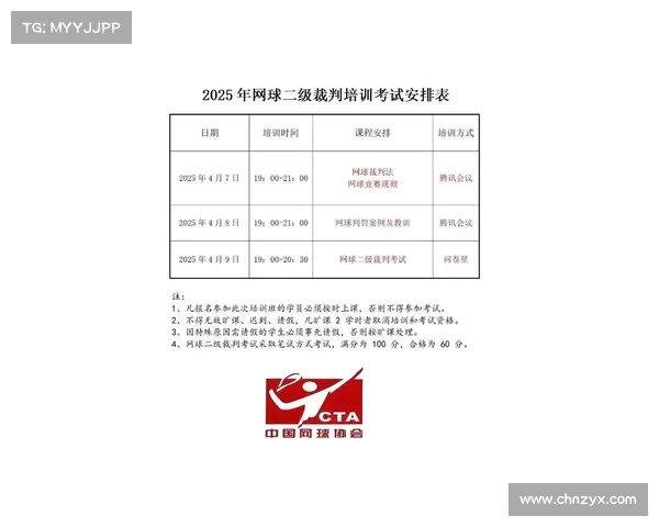 网球比赛裁判的职责与工作流程全解析 让你深入了解赛场上的判决与规则 网球比赛裁判的职责与工作流程全解析 让你深入了解赛场上的判决与规则