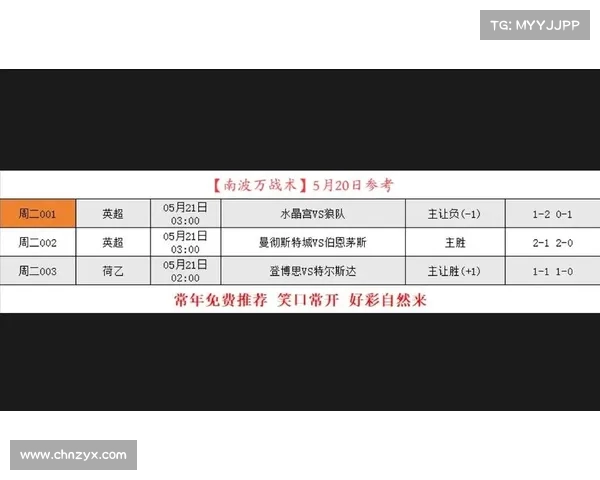英超解说精彩纷呈 聚焦球场内外精彩瞬间与战术解析