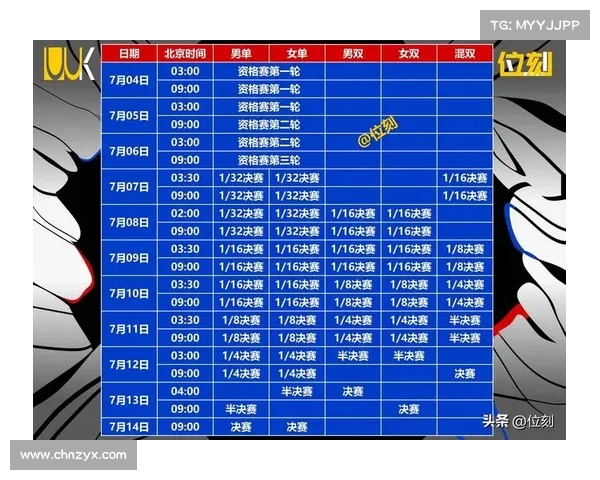 大满贯积分榜最新更新 揭秘各大选手激烈竞争与未来走势 大满贯积分榜最新更新 揭秘各大选手激烈竞争与未来走势